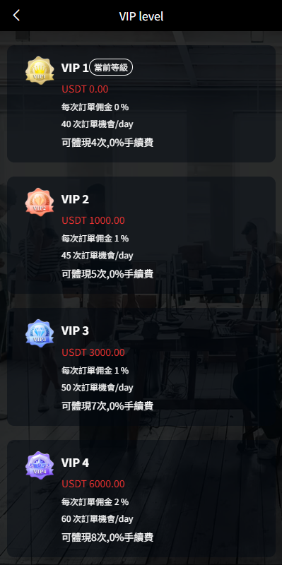 新版海外抢单刷单系统/多语言刷单/卡单连单